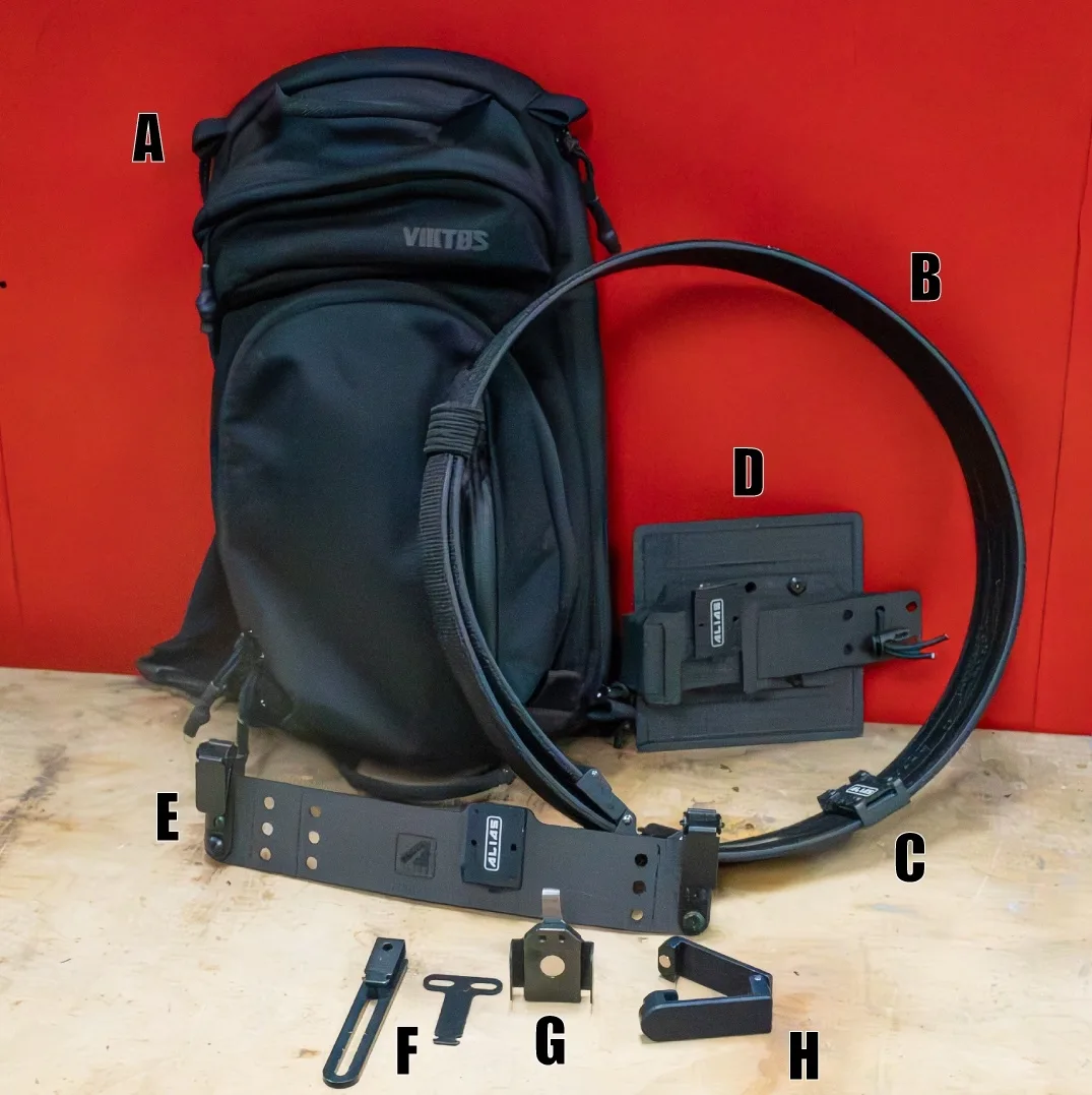 Rapid Response Bundle Items